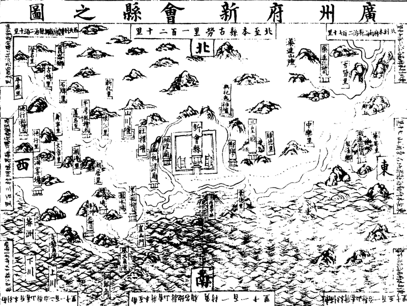 ����ͼ��