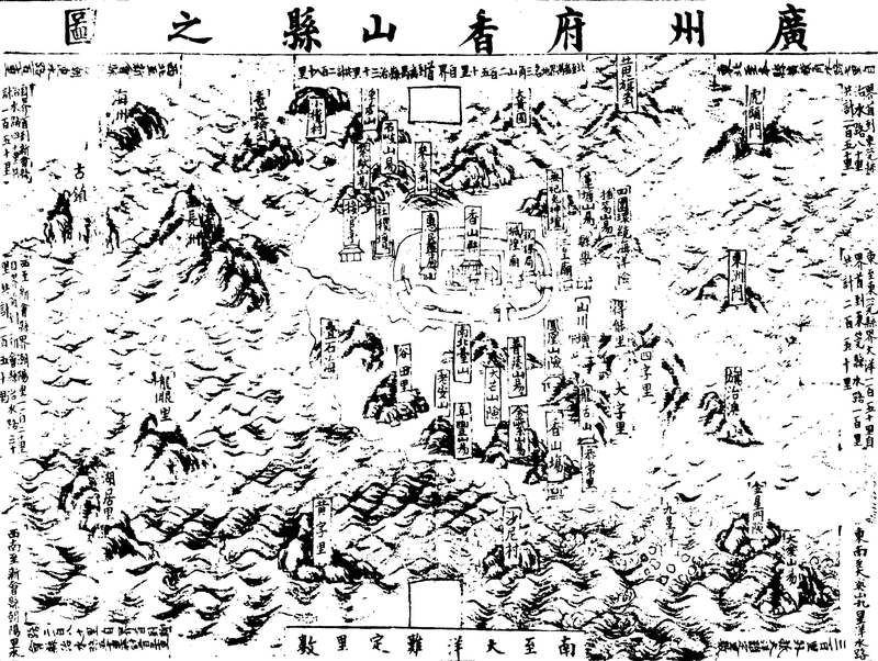 ����ͼ��