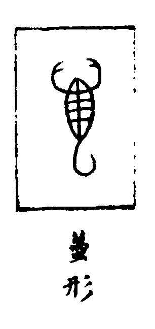 ����ͼ��