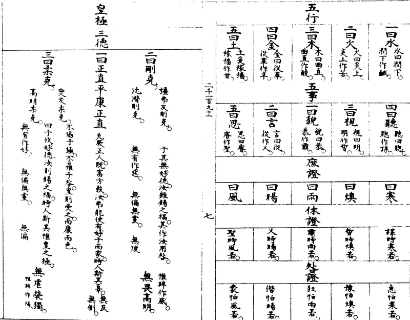 ����ͼ��