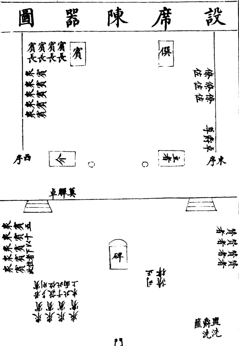 ����ͼ��