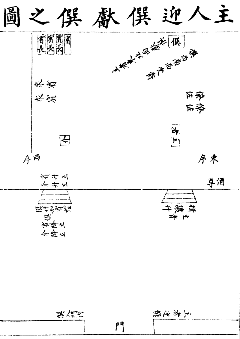 ����ͼ��