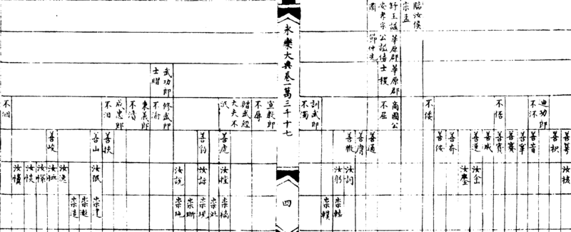 ����ͼ��