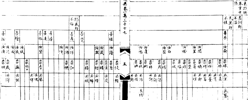 ����ͼ��