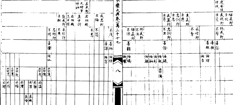 ����ͼ��