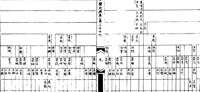 ����ͼ��