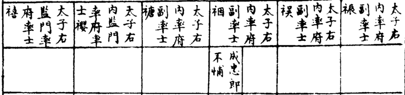 ����ͼ��