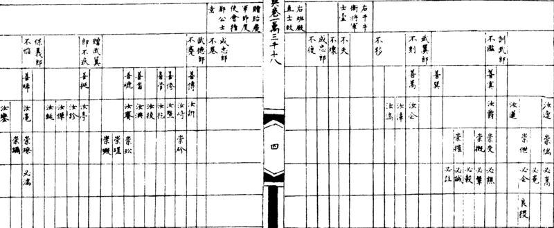 ����ͼ��