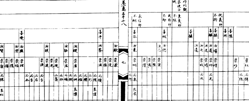 ����ͼ��