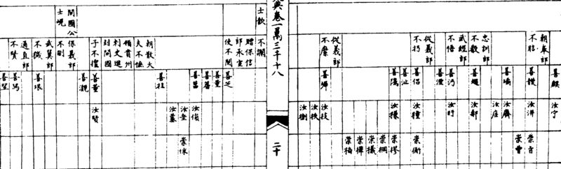 ����ͼ��