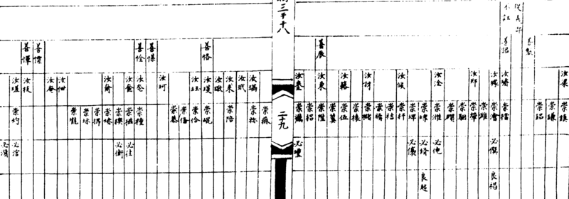 ����ͼ��