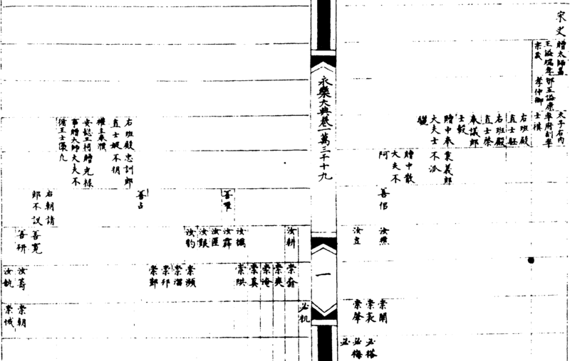 ����ͼ��