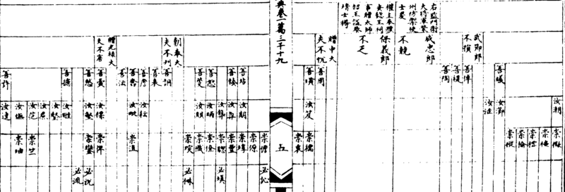 ����ͼ��