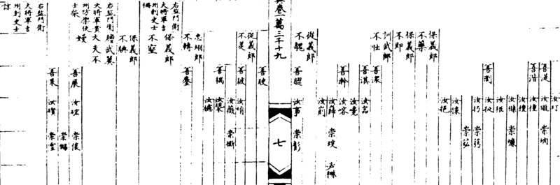 ����ͼ��