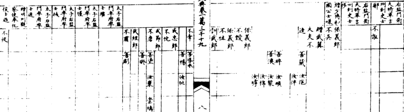 ����ͼ��