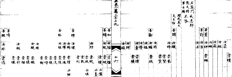 ����ͼ��