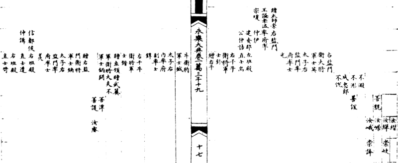 ����ͼ��