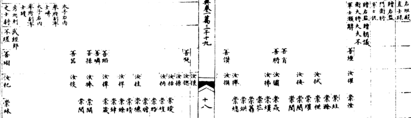 ����ͼ��