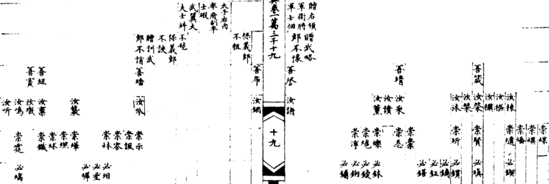 ����ͼ��