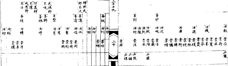 ����ͼ��