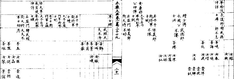 ����ͼ��