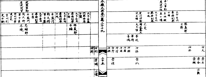 ����ͼ��