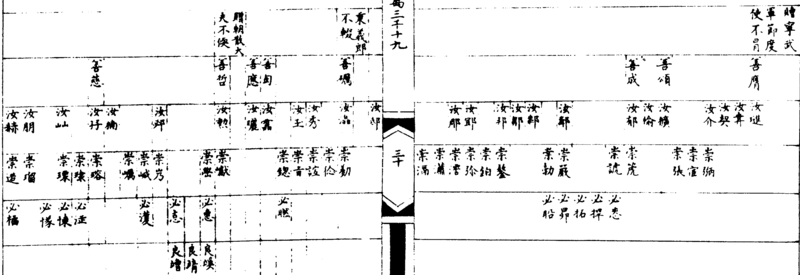 ����ͼ��