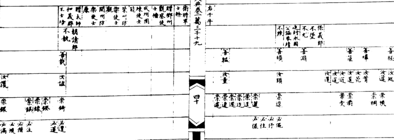 ����ͼ��