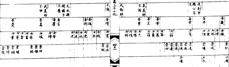 ����ͼ��