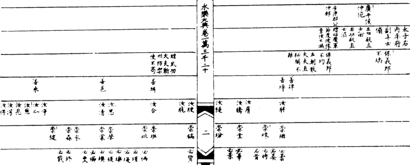 ����ͼ��