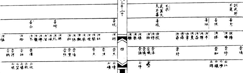 ����ͼ��