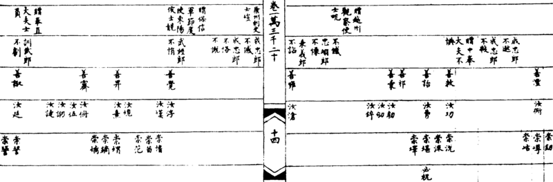 ����ͼ��