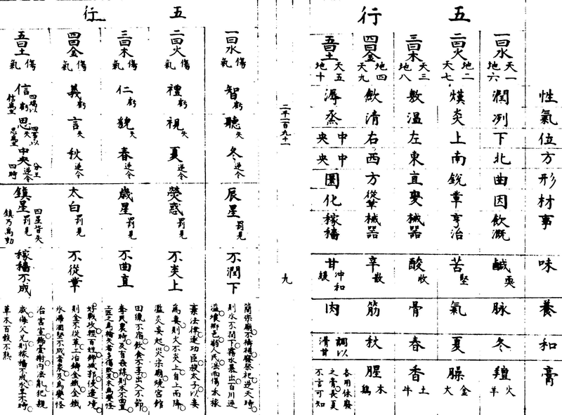 ����ͼ��