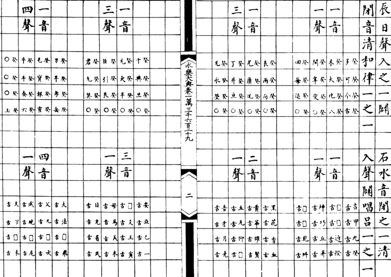 ����ͼ��