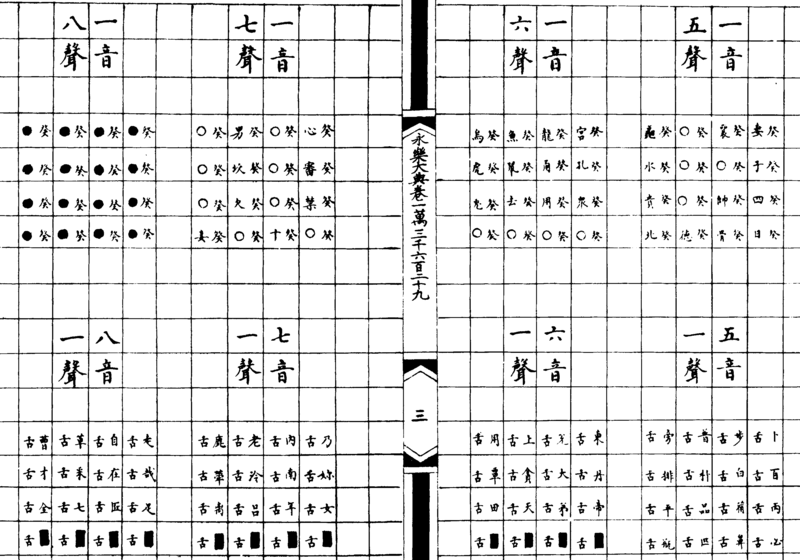 ����ͼ��