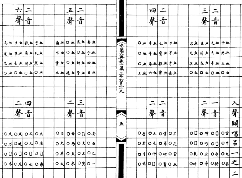 ����ͼ��