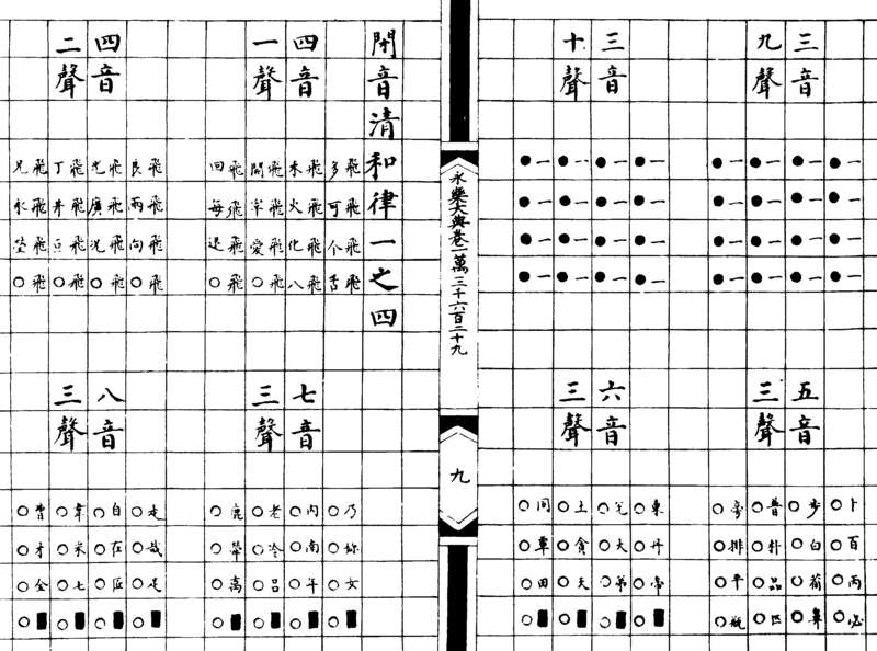 ����ͼ��