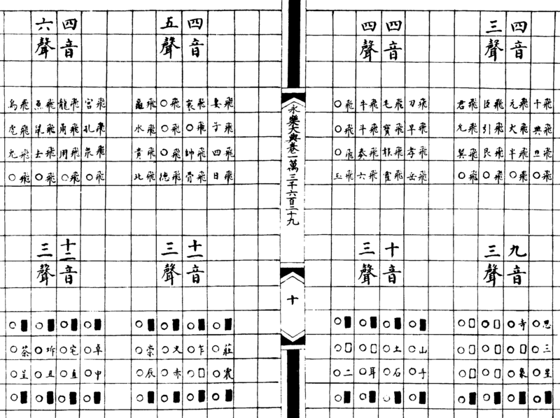 ����ͼ��