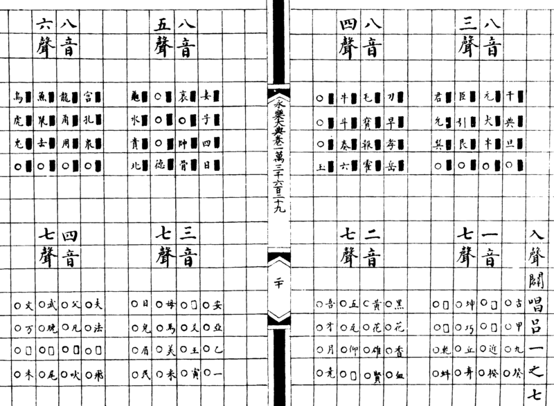 ����ͼ��