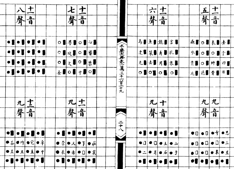 ����ͼ��