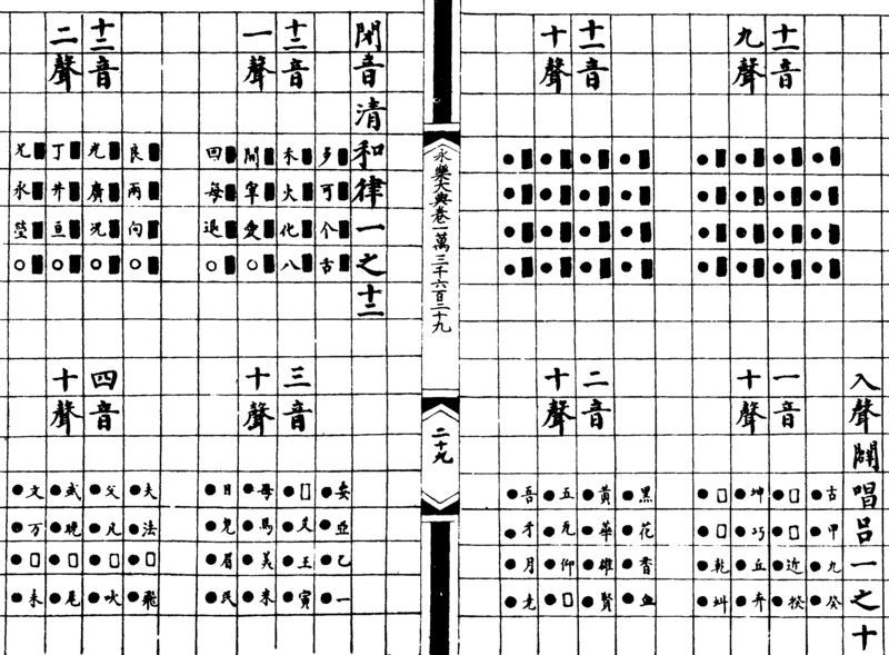 ����ͼ��