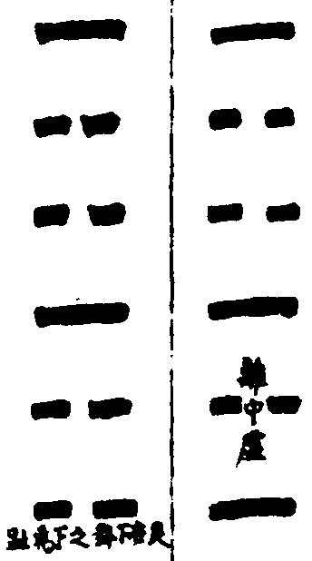 ����ͼ��