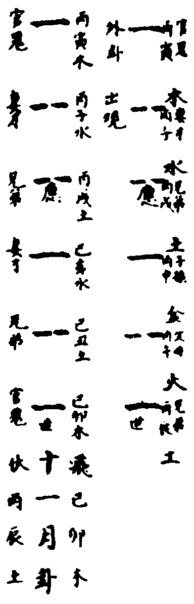 ����ͼ��