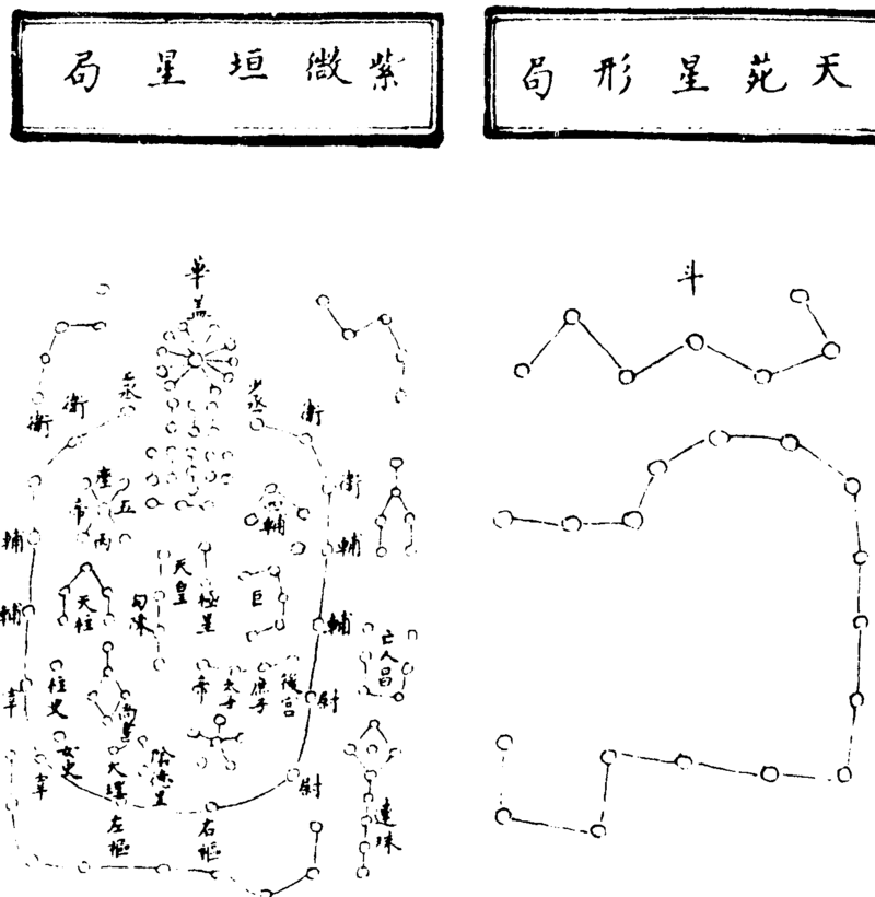 ����ͼ��