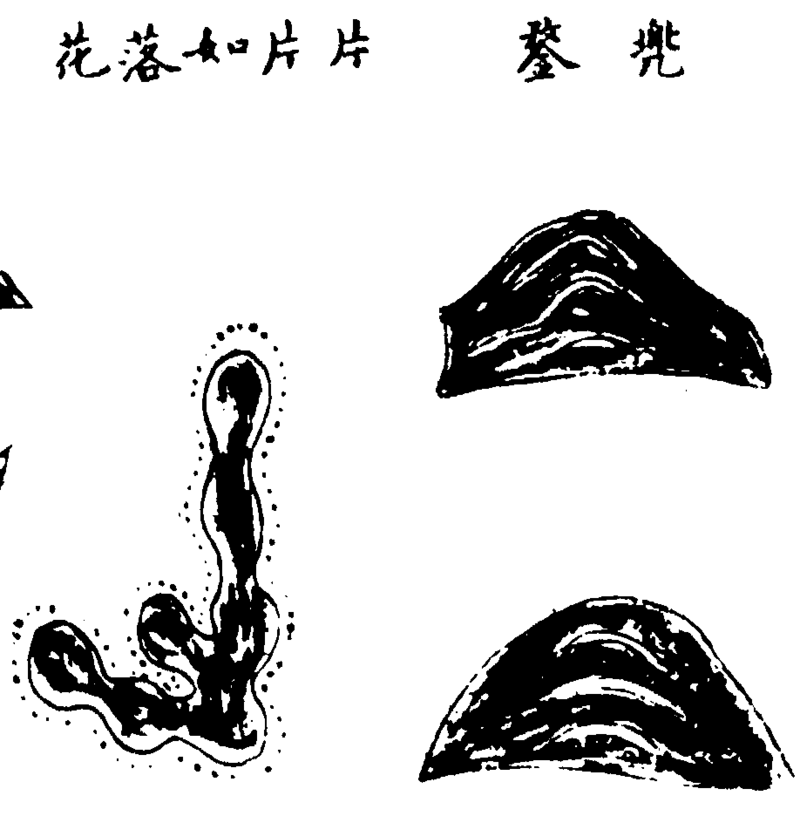 ����ͼ��