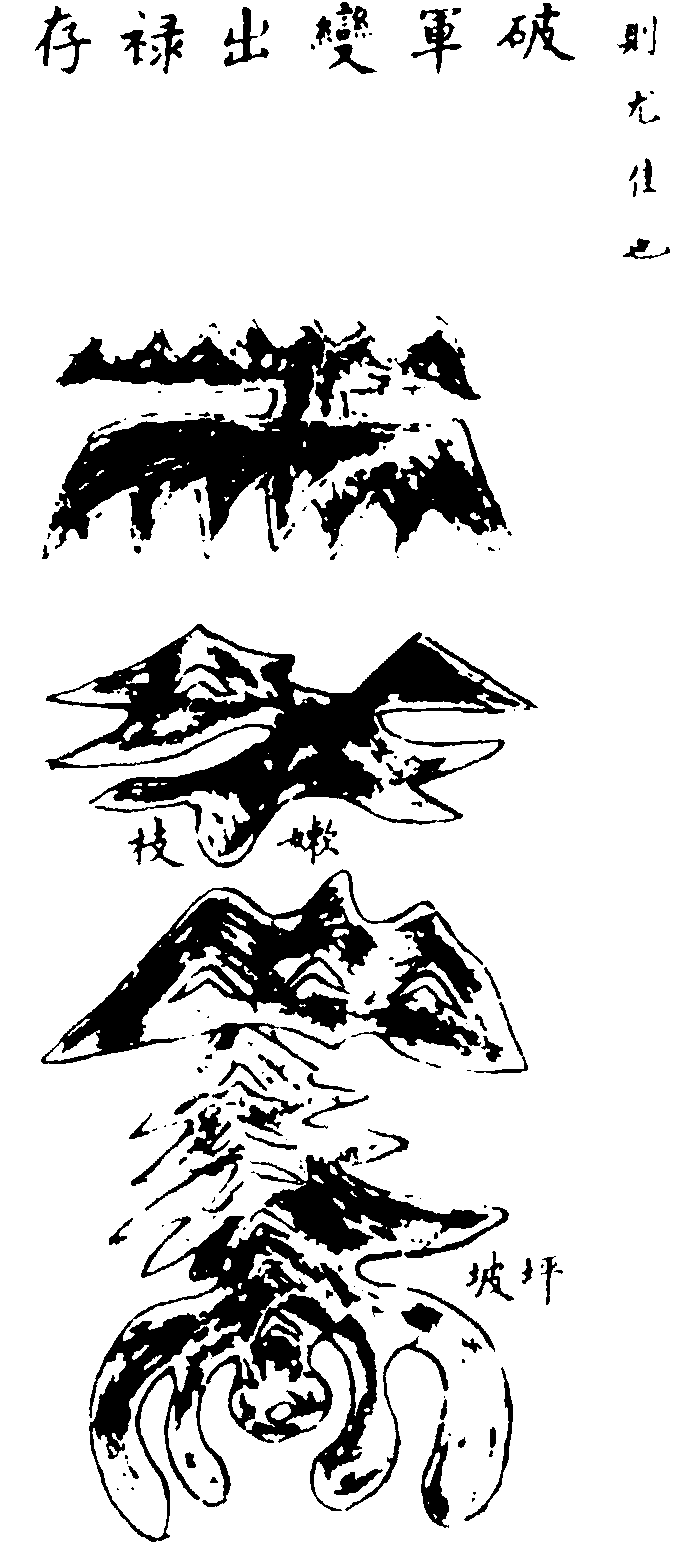 ����ͼ��