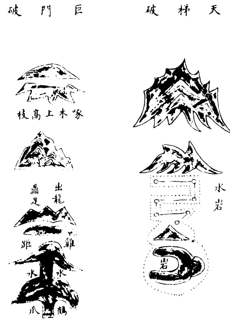 ����ͼ��