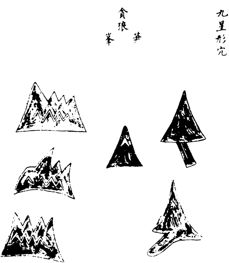 ����ͼ��