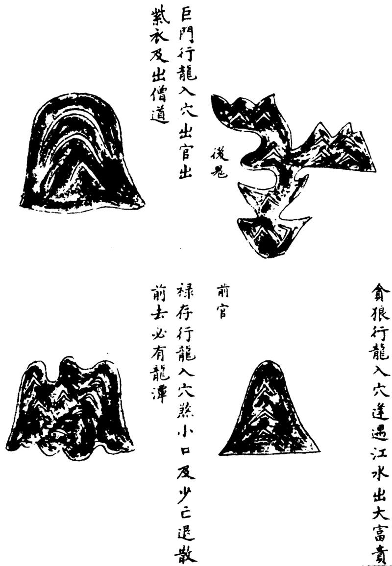 ����ͼ��