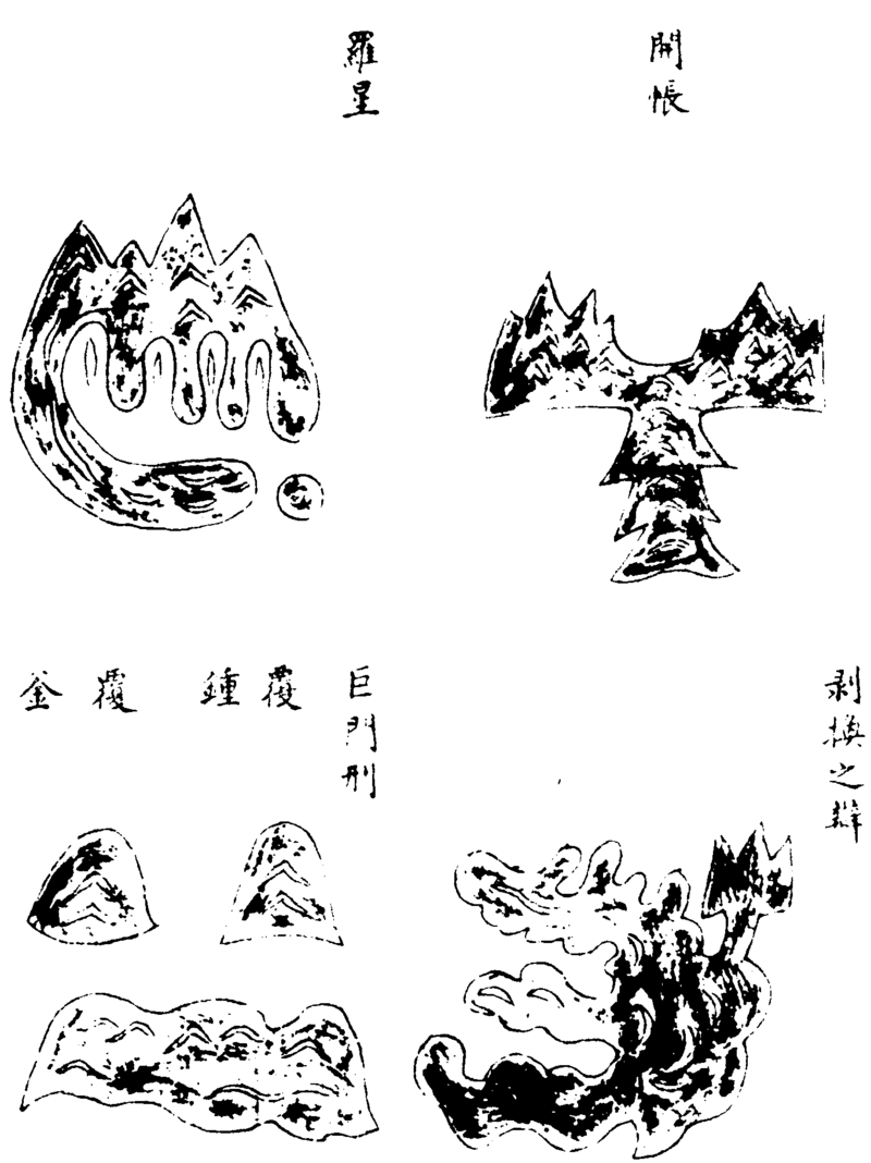 ����ͼ��